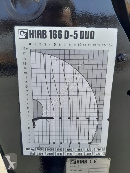 Udstyr til lastbiler Hiab  GRUA HIAB 166 D-5 DUO