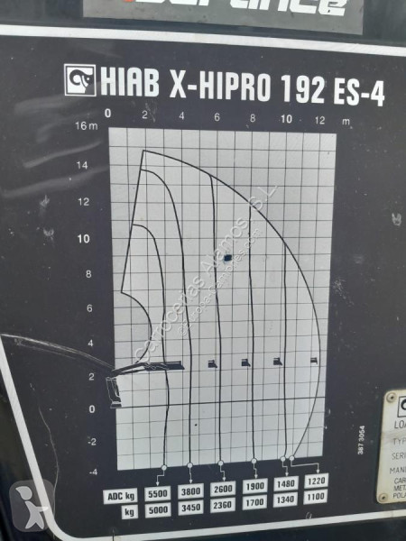 Udstyr til lastbiler Hiab  GRUA HIAB 192 ES-4...