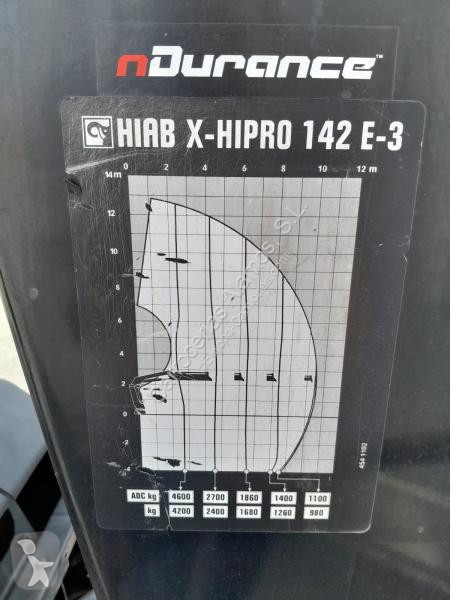 تجهيزات الآليات الثقيلة Hiab  GRUA HIAB 142 E-3...