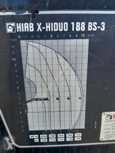 Uitrusting voor vrachtwagens Hiab  GRUA HIAB...