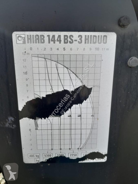 PL-utrustningar Hiab GRUA HIAB BS-3 HIDUO