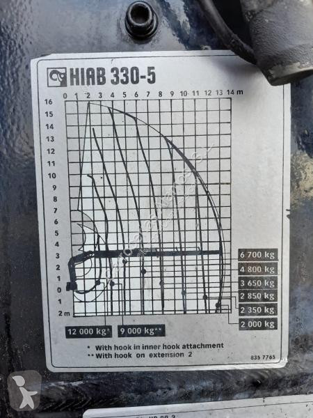 Equipamentos pesados Hiab  GRUA HIAB 330-5 +...