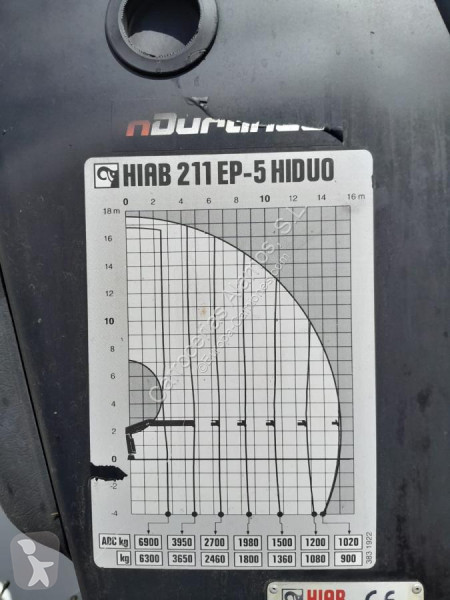 تجهيزات الآليات الثقيلة Hiab GRUA HIAB EP-5 HIDUO