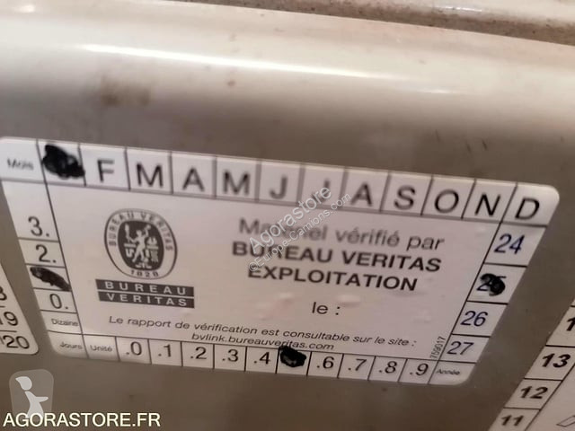 Equipamientos