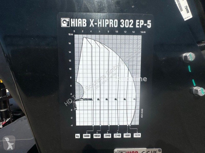 Attrezzature automezzi pesanti Hiab X-HiPro 302...