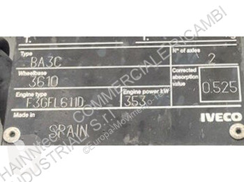 Motor Iveco