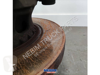 Recambios maquinaria OP Volvo