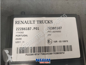 Reservedele til offentligt anlægsarbejde Renault