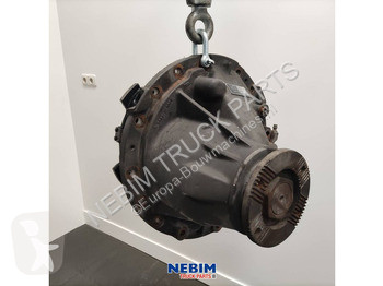 Pezzi di ricambio macchine movimento terra Volvo