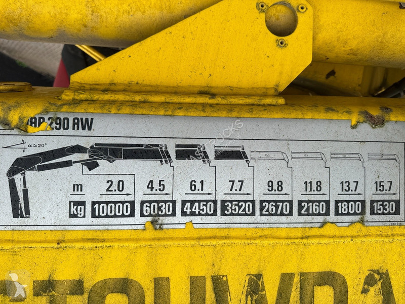 قطع غيار الأشغال العمومية Hiab 290 AW E5 Crane...