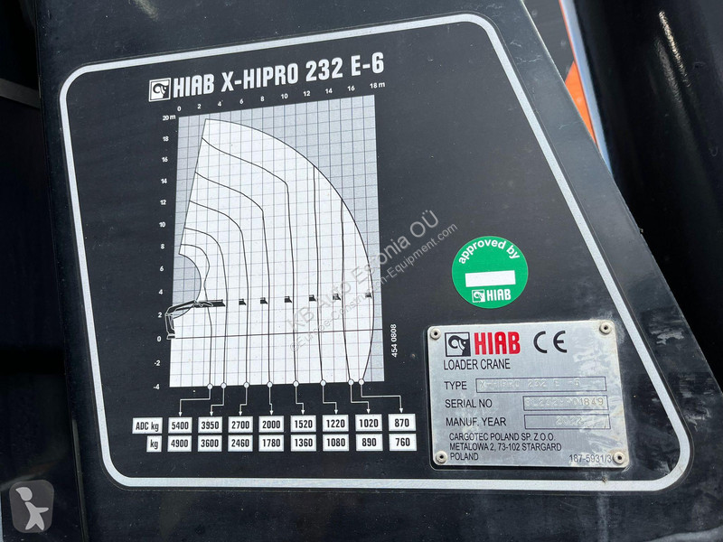 قطع غيار الأشغال العمومية Hiab 232E-6 X-HIPRO