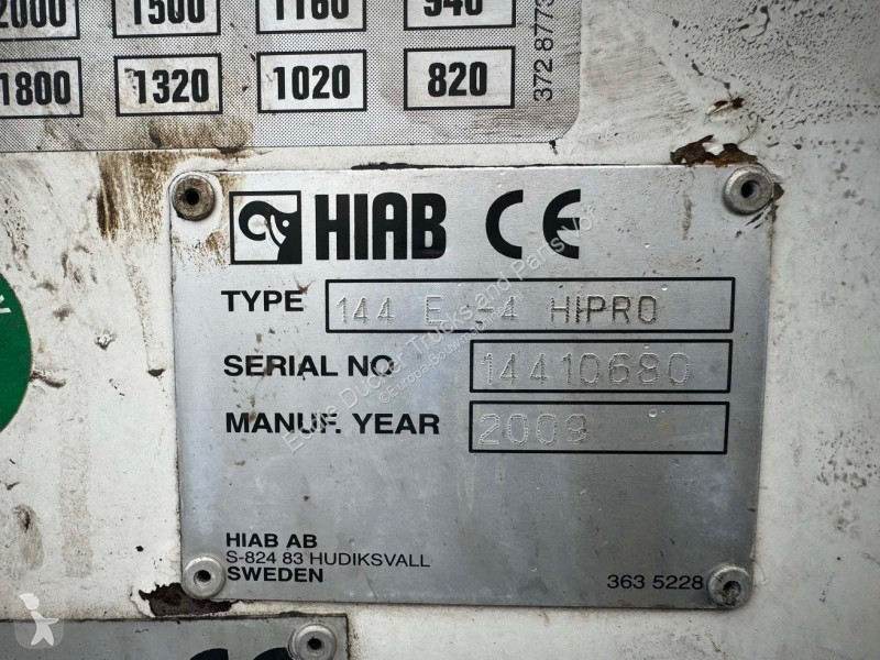 Pezzi di ricambio macchine movimento terra Hiab...