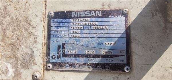 Piese de schimb utilaje lucrări publice Nissan...