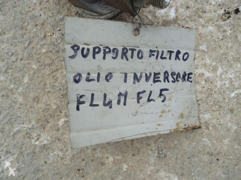 Pezzi di ricambio macchine movimento terra