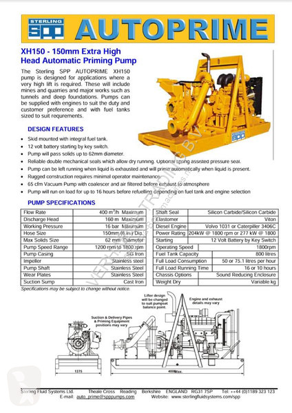 Losse onderdelen bouwmachines  SPP XH-150