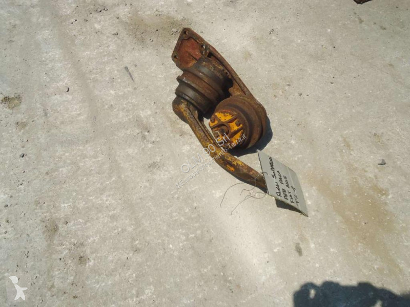Pezzi di ricambio macchine movimento terra