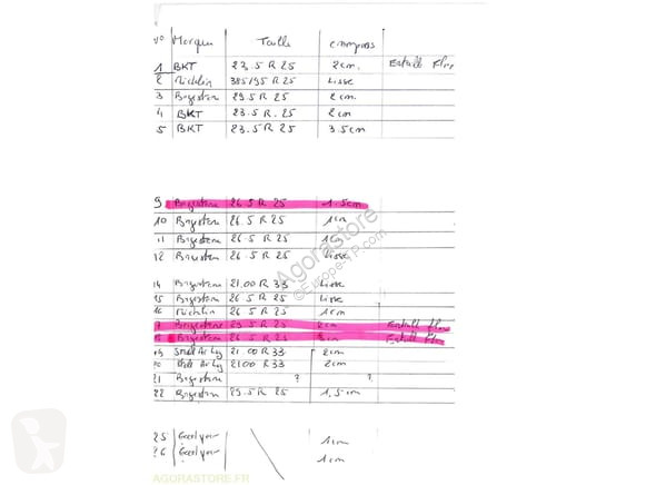 Pièces engins tp