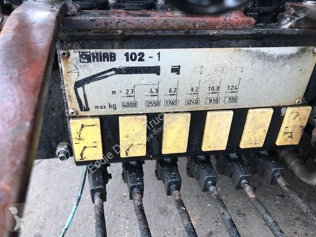Reservedele til offentligt anlægsarbejde Hiab...