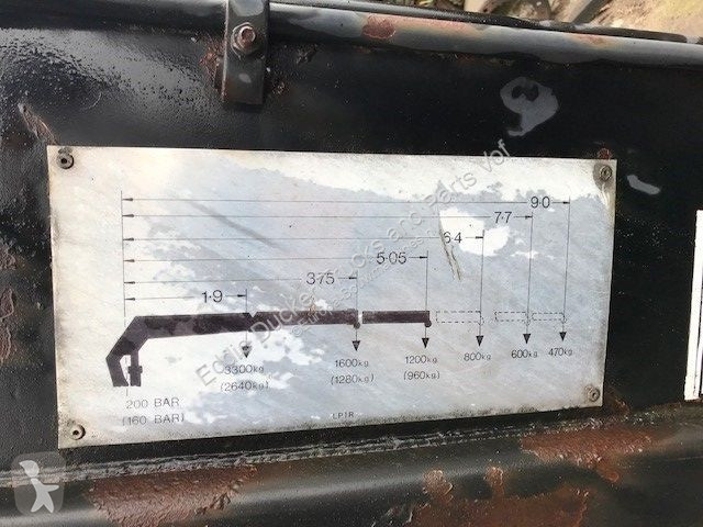 Uitrusting voor vrachtwagens  ATLAS TYPE 3006
