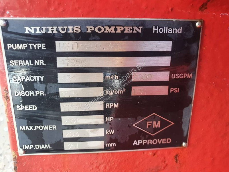Losse onderdelen bouwmachines  HGTI-200.340