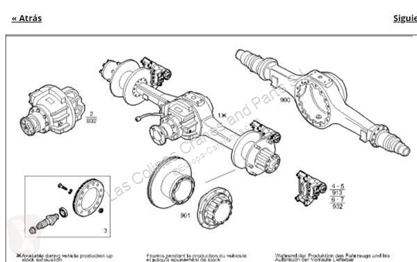 Recambios maquinaria OP Iveco Différentiel...