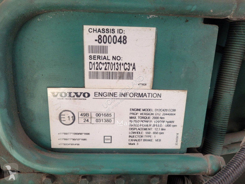 Náhradní díly stavba Volvo D12