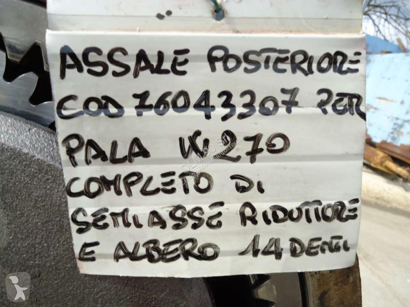 Pezzi di ricambio macchine movimento terra