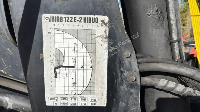 قطع غيار الأشغال العمومية Hiab 122E-2 HIDUO