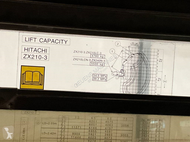 Reservdelar anläggningsmaterial Hitachi ZX 210-3