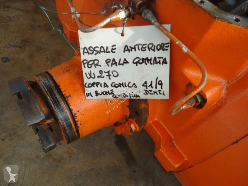 Pezzi di ricambio macchine movimento terra