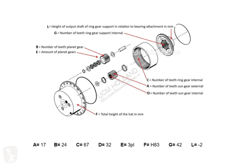 قطع غيار الأشغال العمومية  Moteur de...