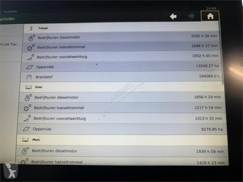 Foderdistribution  Big X 780 + EC 900-3 + EF 300S