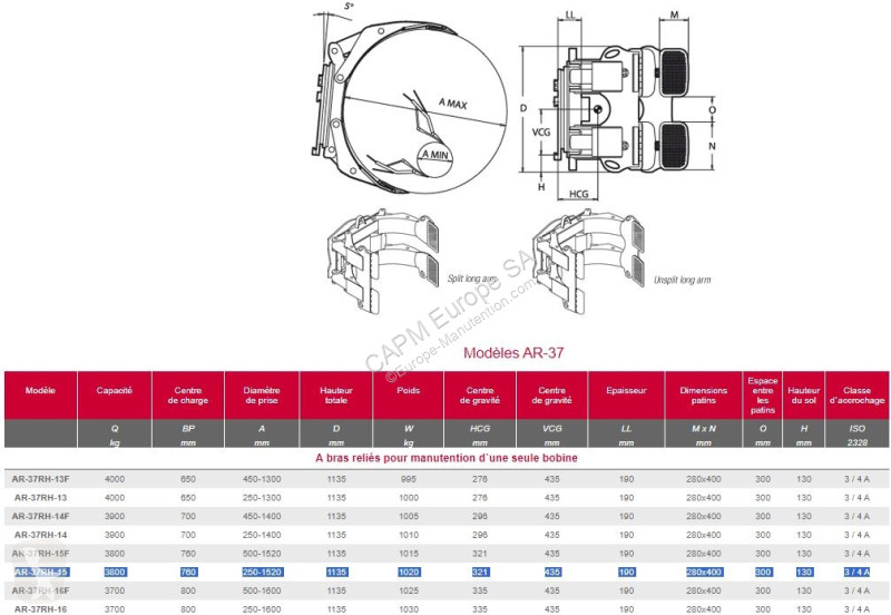 Magazijnmachines  BOL7T