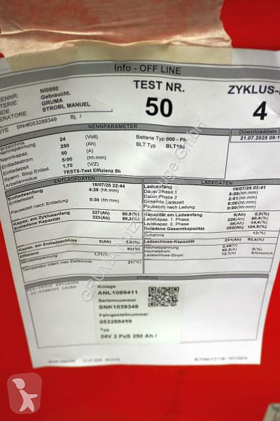 Echipamente pentru manipulare   24 Volt 2 PzS...