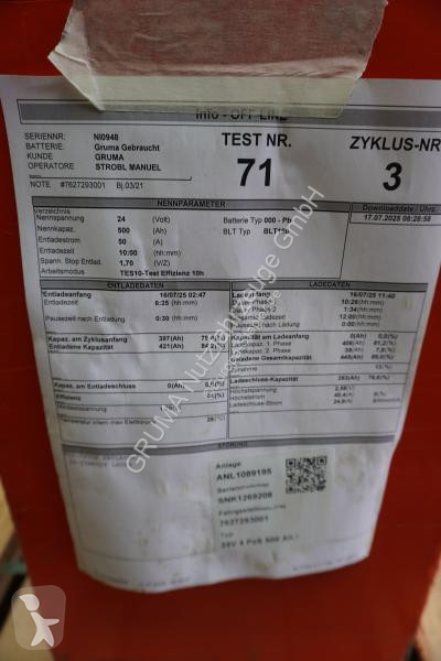 Echipamente pentru manipulare   24 Volt 4 PzS...