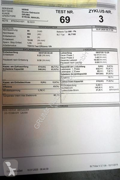 Echipamente pentru manipulare   80 Volt 5 PzQ...