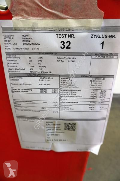 Echipamente pentru manipulare   80 Volt 6 PzS...