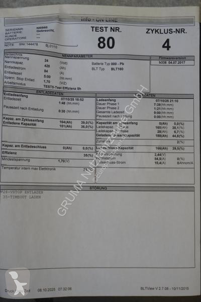 Manipulačné príslušenstvo   24 Volt 3 PzS 420 Ah