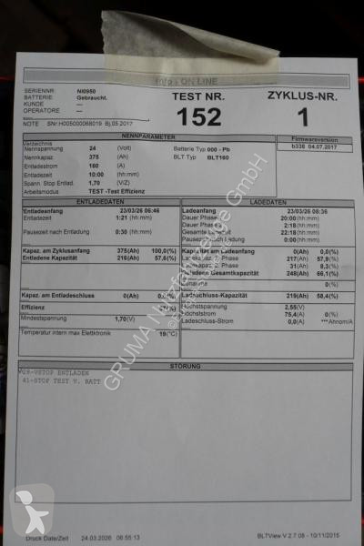 Manipulačné príslušenstvo   24 Volt 3 PzS 375 Ah
