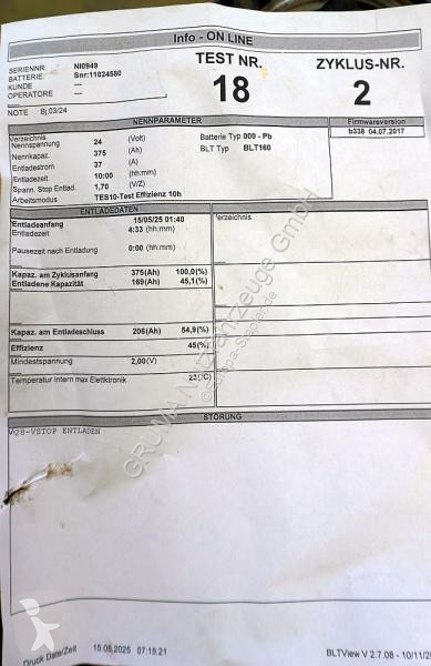 Manipulačné príslušenstvo   24 Volt 3 PzS 375 Ah