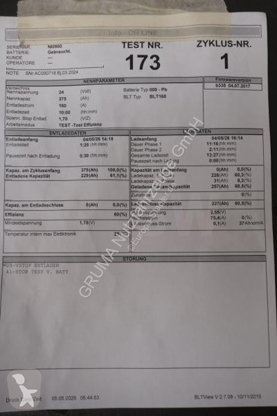 Manipulačné príslušenstvo   24 Volt 3 PzS 375 Ah