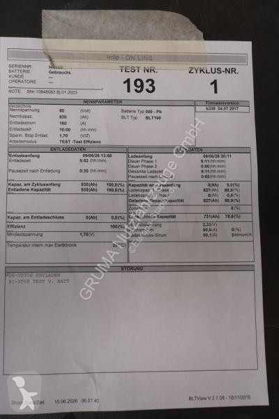 Manipulačné príslušenstvo   80 Volt 6 PzS 930 Ah