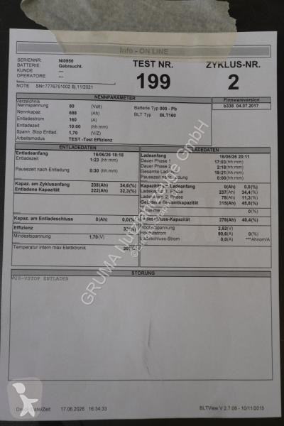 Manipulačné príslušenstvo   80 Volt 4 PzQ 688 Ah