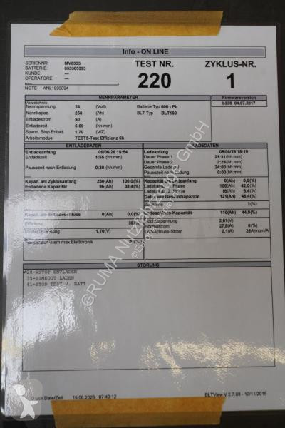 Manipulačné príslušenstvo   24 Volt 2 PzS 250 Ah