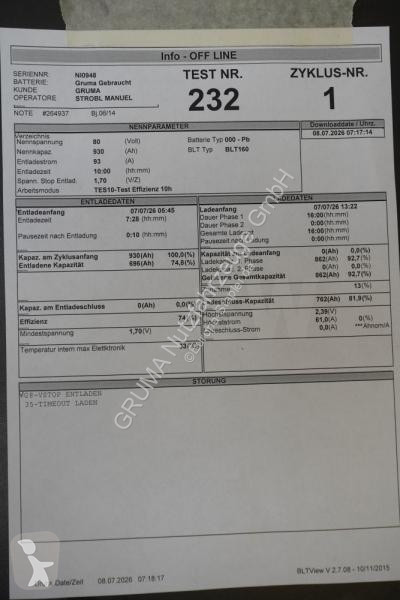 Manipulačné príslušenstvo   80 Volt 6 PzS 930 Ah