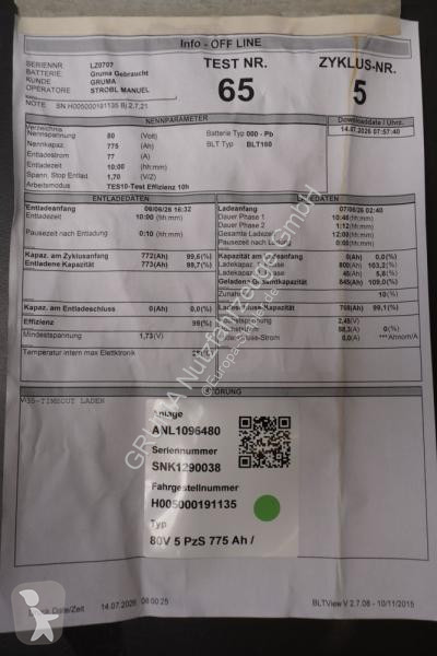 Manipulačné príslušenstvo   80 Volt 5 PzS 775 Ah