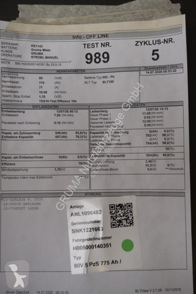 Manipulačné príslušenstvo   80 Volt 5 PzS 775 Ah