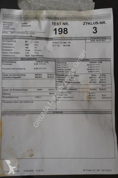 Manipulačné príslušenstvo   80 Volt 4 PzQ 688 Ah