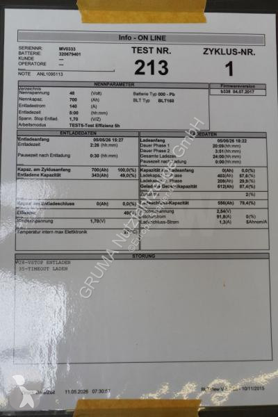 Manipulačné príslušenstvo   48 Volt 5 PzS 700 Ah