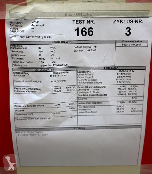Подемно-транспортно оборудване   80 Volt 5 PzS...